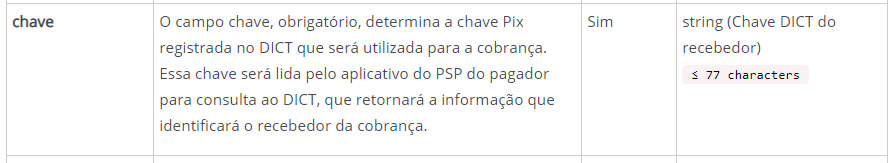 imagem enviada na mensagem pelo usuario guilherme_efi