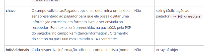 imagem enviada na mensagem pelo usuario guilherme_efi